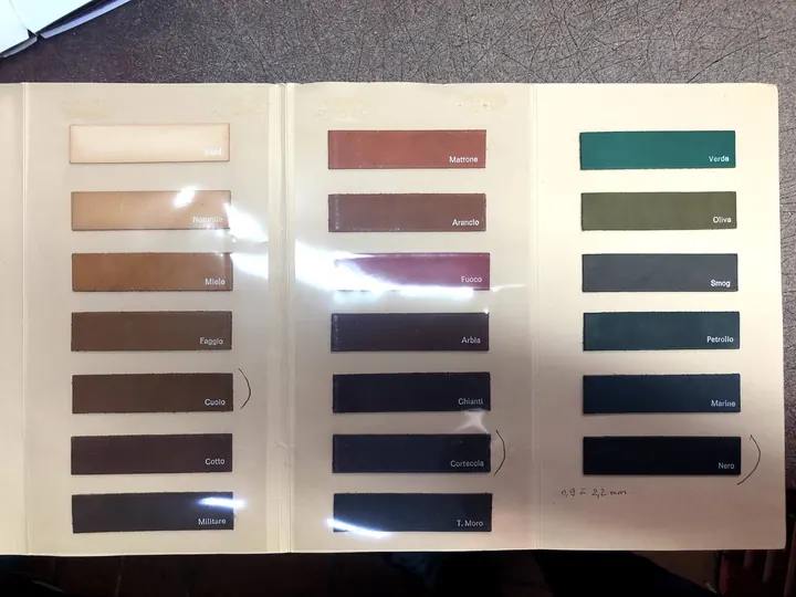 Muestrario de colores de piel proporcionado por el taller, orientado para leer los nombres
